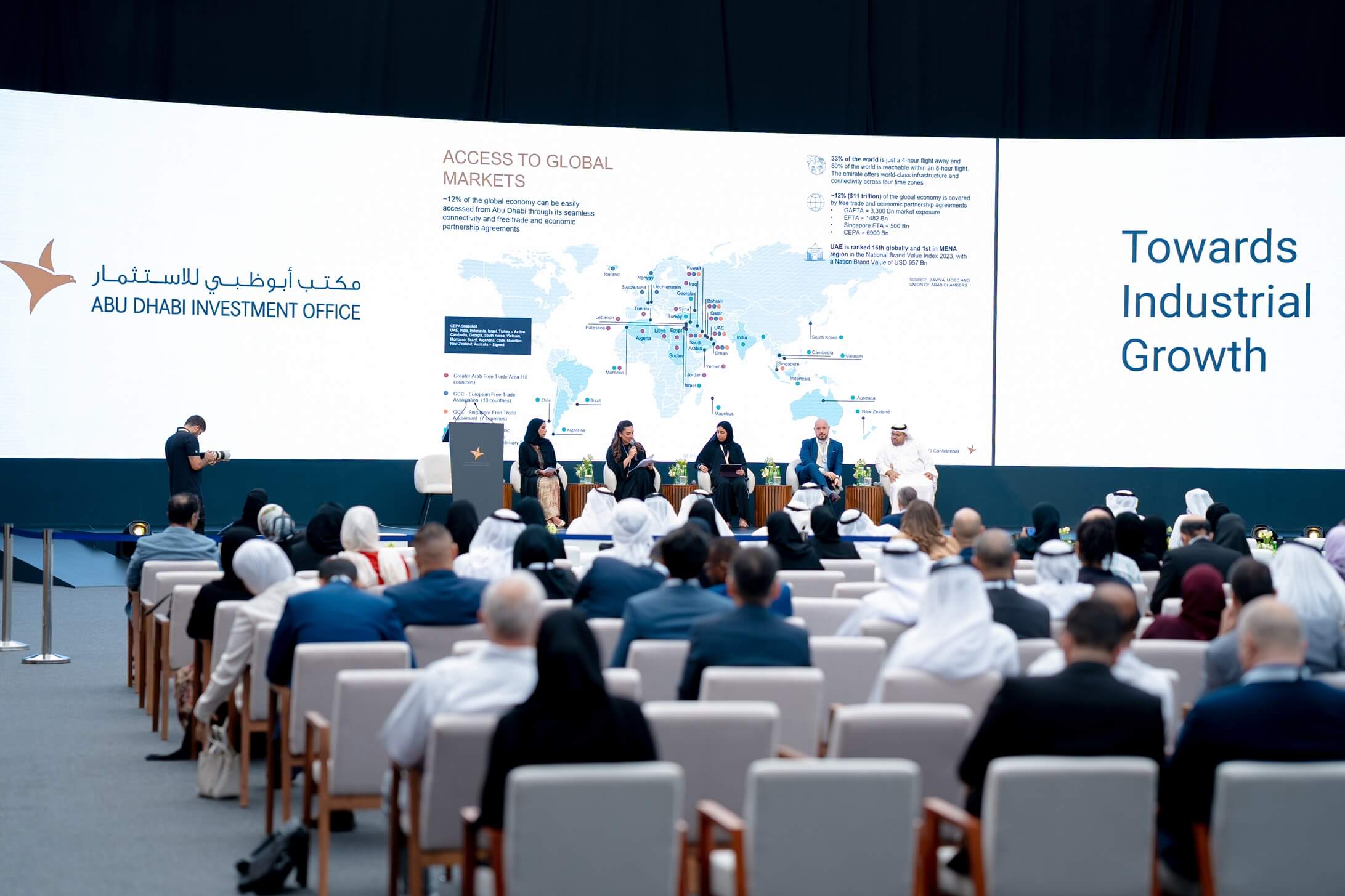 Al Ain Industrial Majlis - Panel